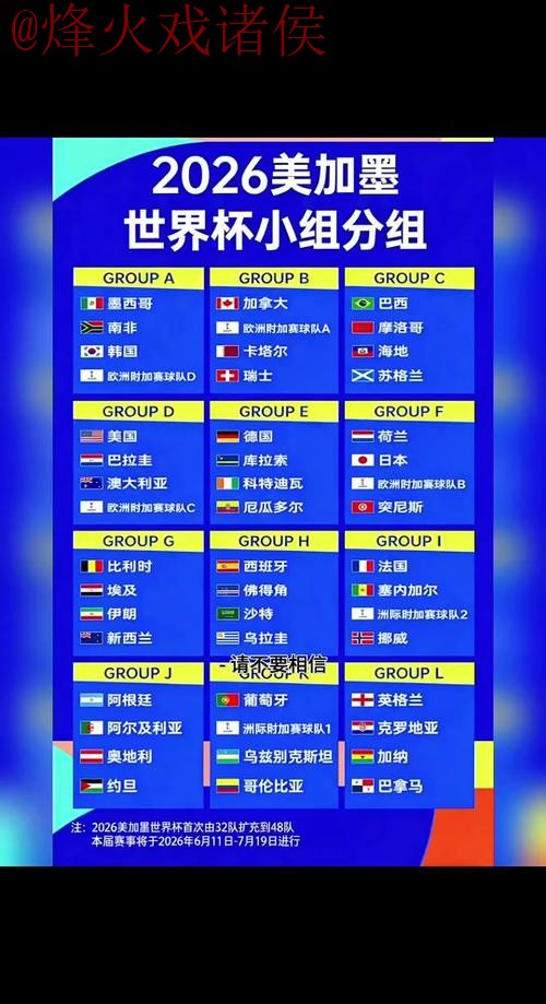 2026世界杯比分安卓入口地址 2026世界杯比分安卓入口地址