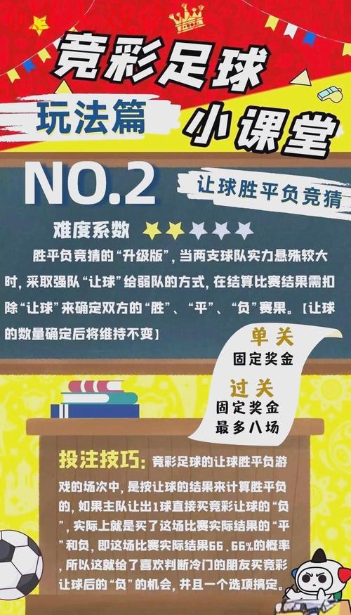 世界杯竞猜技巧最佳