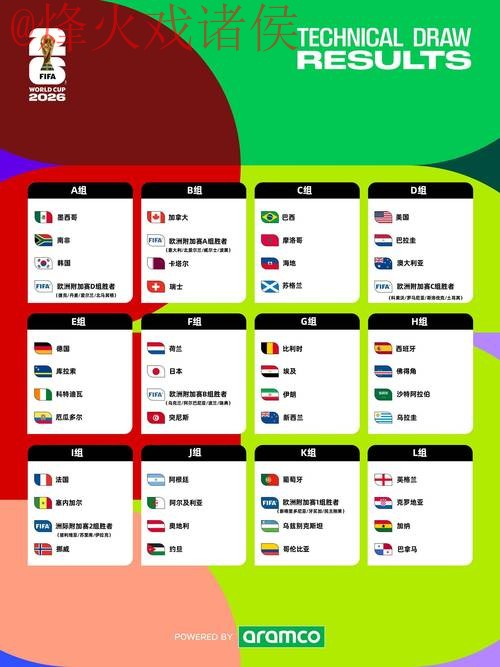 世界杯盘口正规入口地址